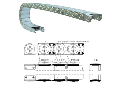 TLG型全封閉式鋼制拖鏈 TLG型全封閉式鋼制拖鏈