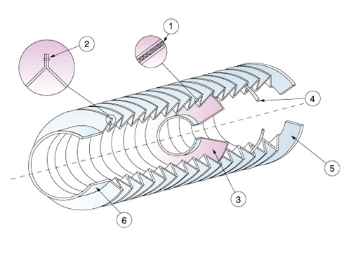 異型防護(hù)罩6