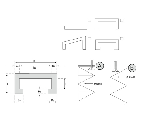 盔甲防護罩 盔甲防護罩